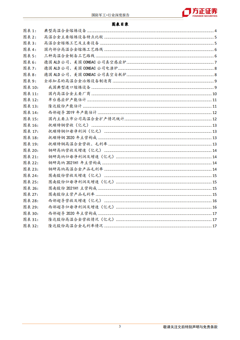 国防军工行业高温合金深度报告之二：供给篇-冶炼企业数量逐渐增多，需求驱动产能不断提升-20211208.pdf 第3页