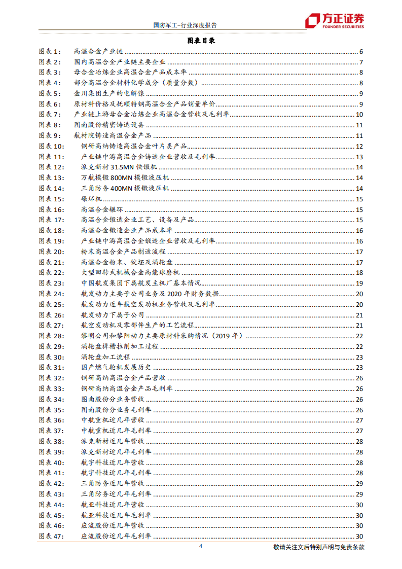 国防军工行业高温合金深度之三：产业链，主机厂推行&ldquo;小核心、大协作&rdquo;，配套企业业务不断延伸-20211216.pdf 第4页