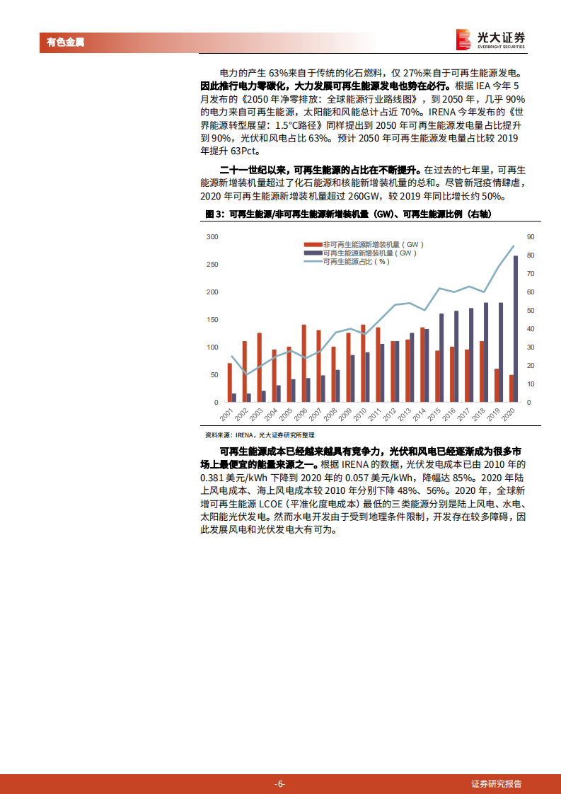 金属新材料行业2022年投资策略：供需矛盾延续，锂钴稀土仍大有可为-211117.pdf 第6页