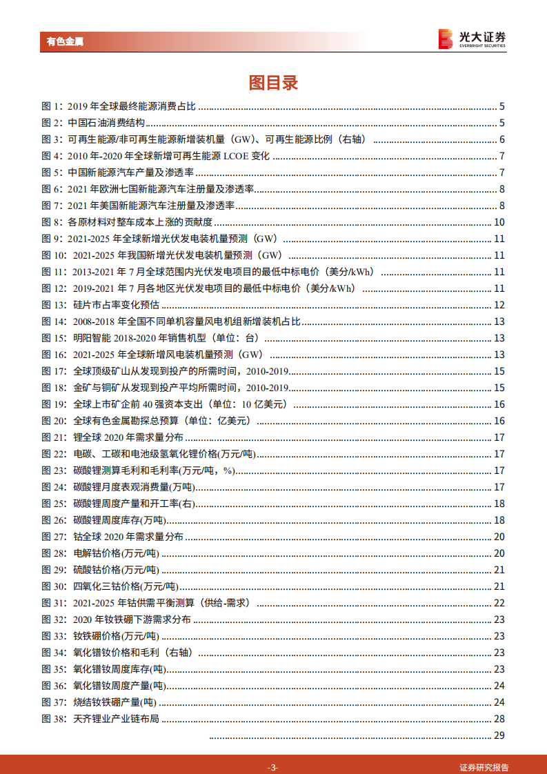 金属新材料行业2022年投资策略：供需矛盾延续，锂钴稀土仍大有可为-211117.pdf 第3页