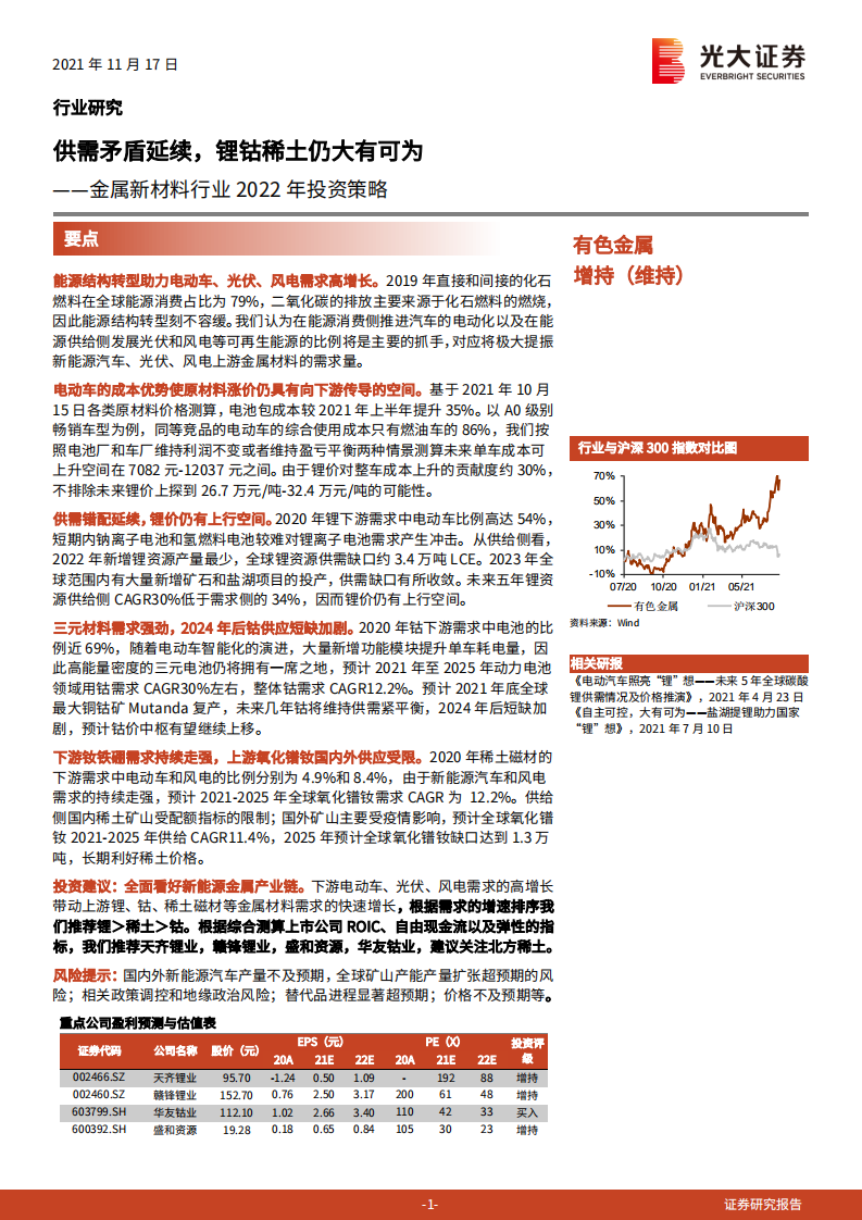 金属新材料行业2022年投资策略：供需矛盾延续，锂钴稀土仍大有可为-211117.pdf 第1页