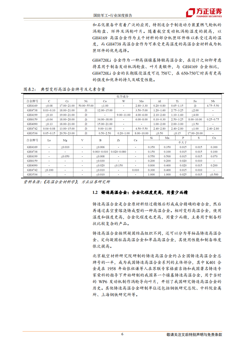 国防军工行业高温合金深度之一：需求篇-航空发动机和燃气轮机为主体，需求快速增长-20211207.pdf 第6页