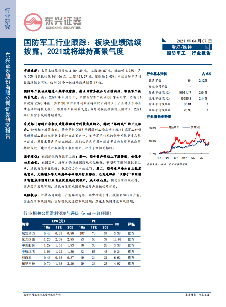 国防军工行业跟踪：板块业绩陆续披露，2021或将维持高景气度-210407.pdf 第1页