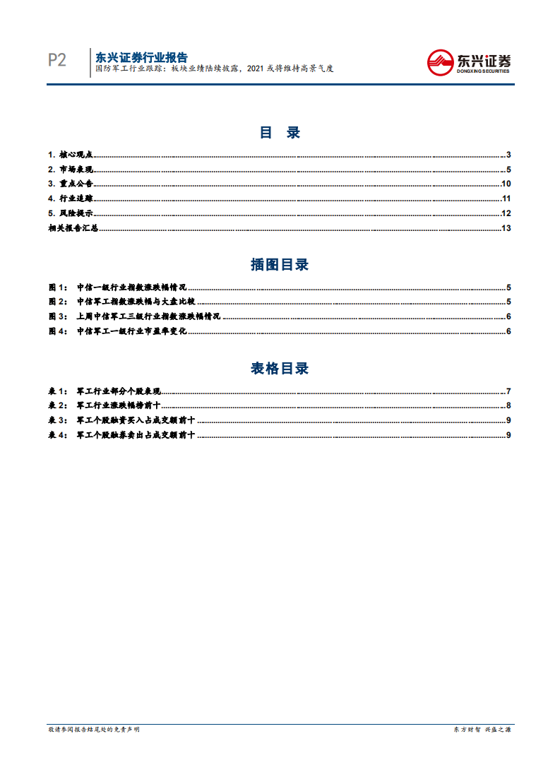 国防军工行业跟踪：板块业绩陆续披露，2021或将维持高景气度-210407.pdf 第2页