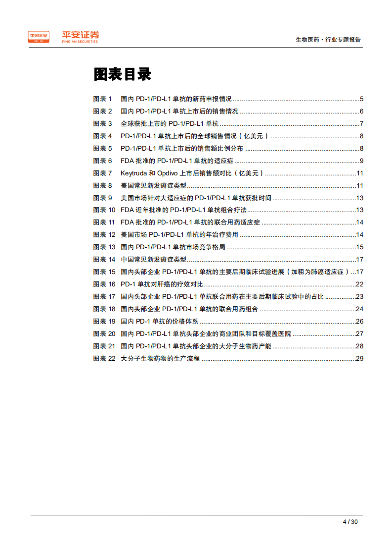 生物医药行业专题报告：国内PD~1单抗商业化开局，第一梯队铸就护城河-191115.pdf 第4页