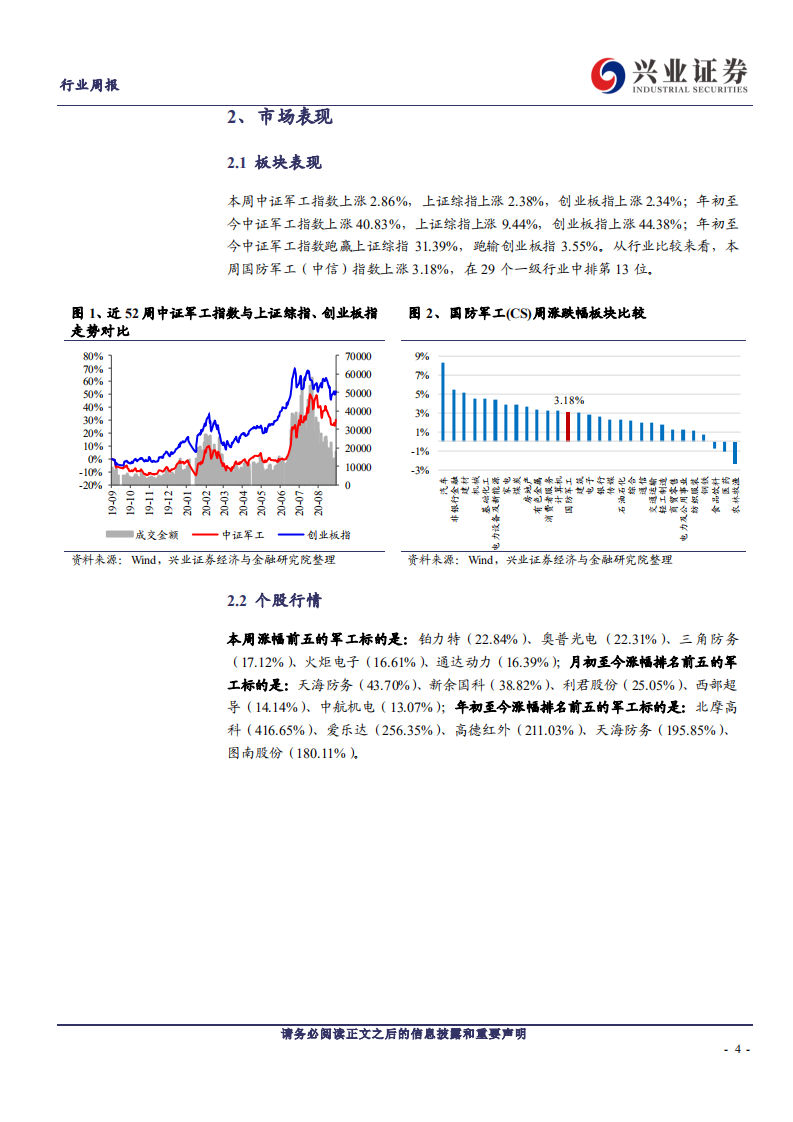 国防军工行业观察：风物长宜放眼量，战略看多&ldquo;十四五&rdquo;-20200921.pdf 第4页