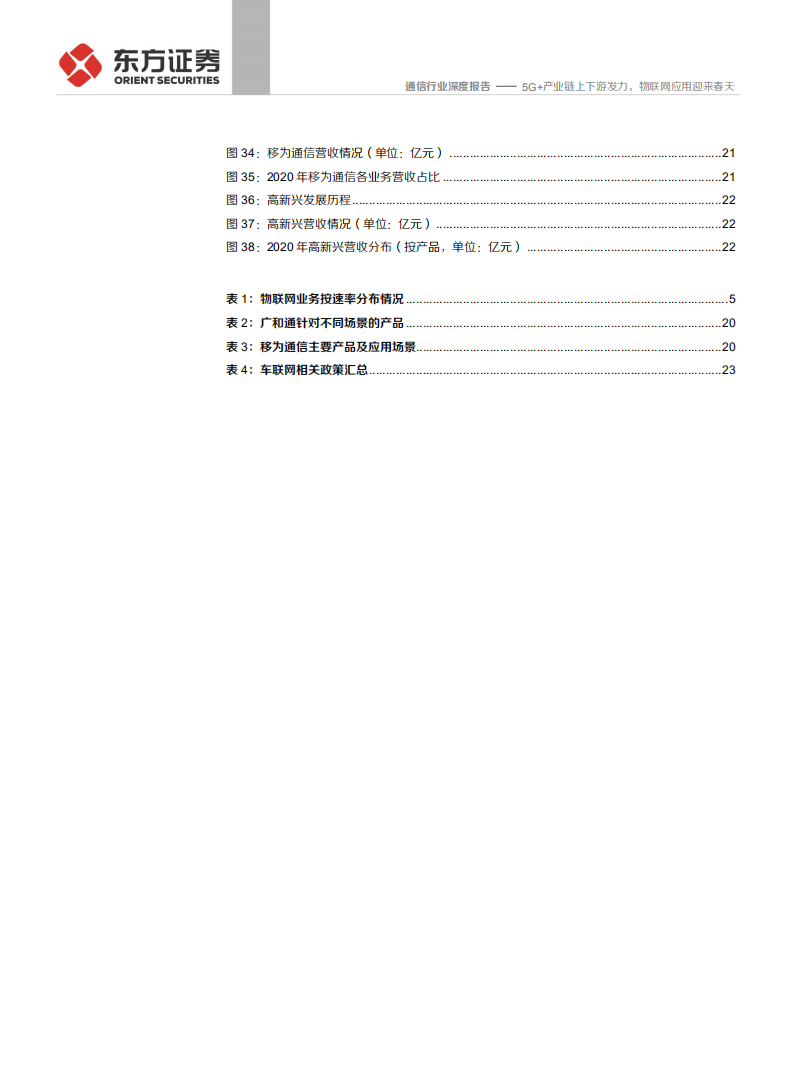 通信行业：5G+产业链上下游发力，物联网应用迎来春天-210721.pdf 第4页