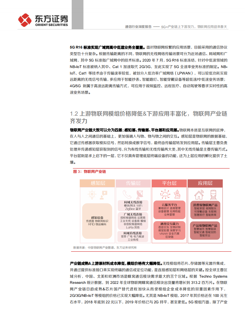 通信行业：5G+产业链上下游发力，物联网应用迎来春天-210721.pdf 第6页