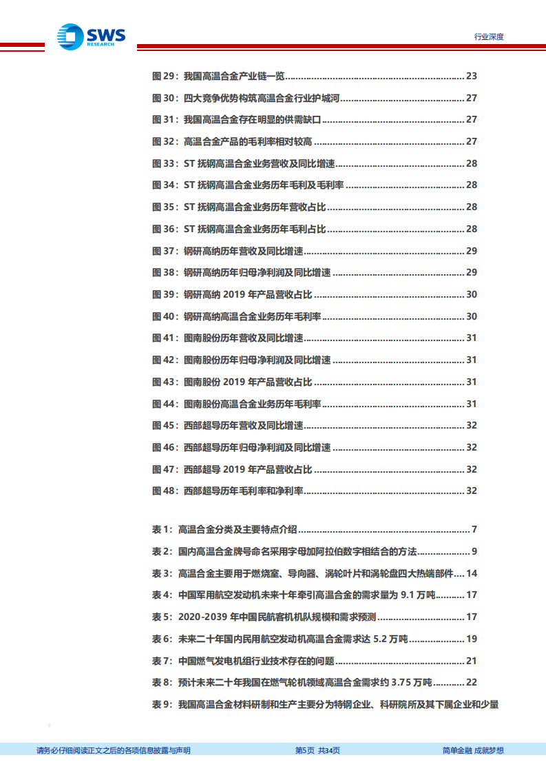 国防军工行业航空发动机产业链系列报告之一：航空发动机国产化正当时，高温合金产业有望持续高景气-210329.pdf 第5页