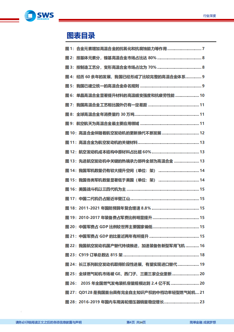 国防军工行业航空发动机产业链系列报告之一：航空发动机国产化正当时，高温合金产业有望持续高景气-210329.pdf 第4页
