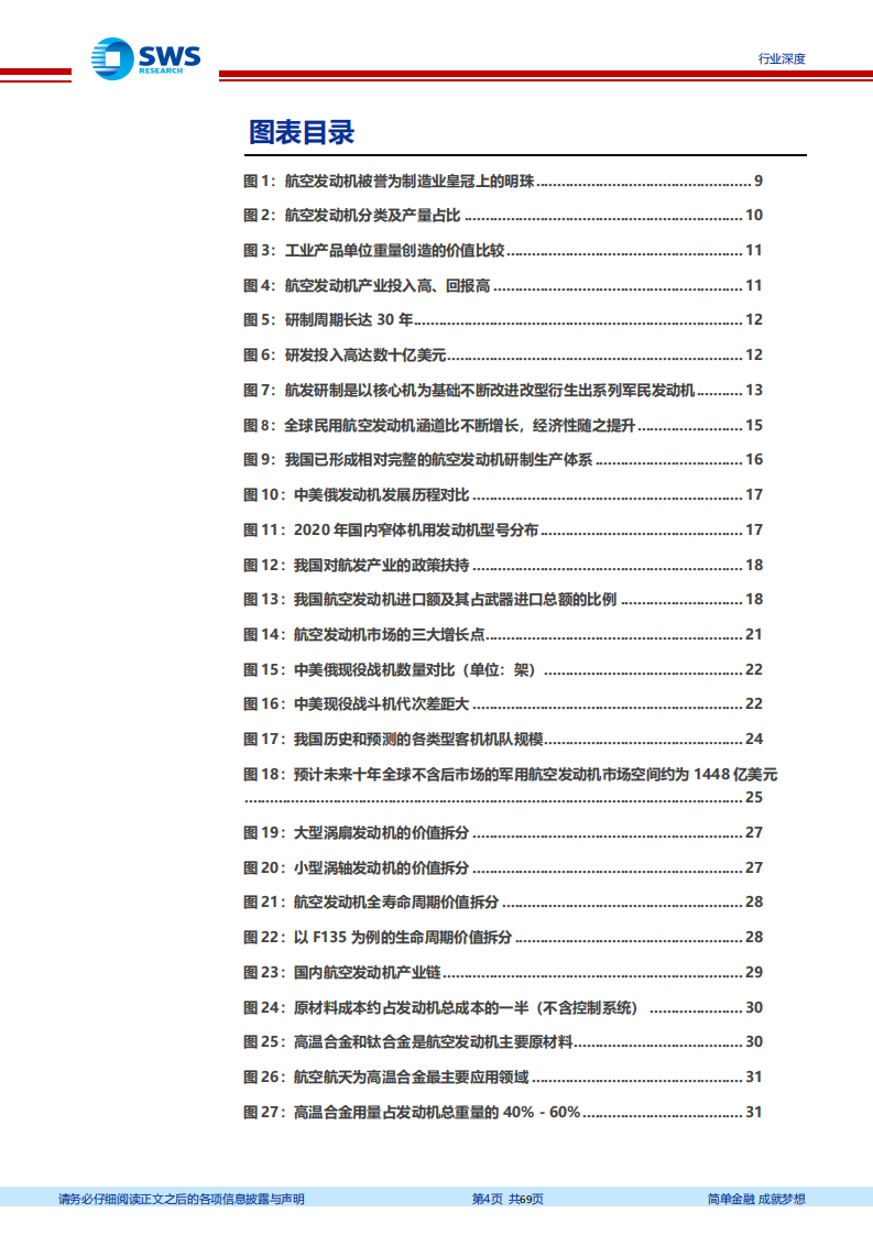 国防军工行业航空发动机产业链系列报告之二：航发产业链全景解析，动力强国，旭日东升-20211230.pdf 第4页