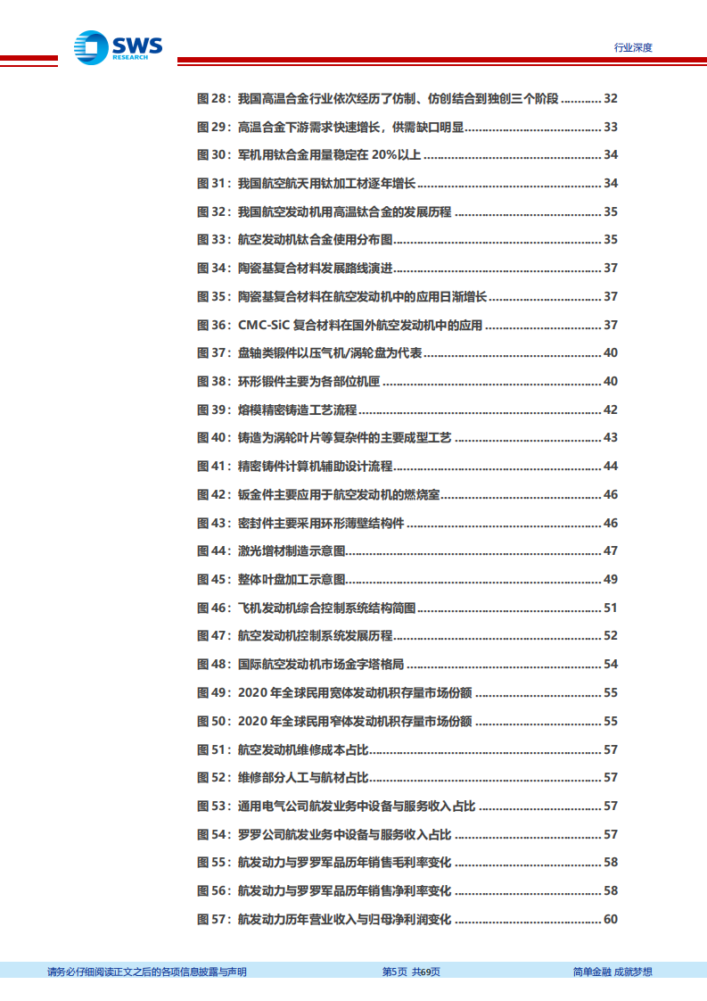 国防军工行业航空发动机产业链系列报告之二：航发产业链全景解析，动力强国，旭日东升-20211230.pdf 第5页