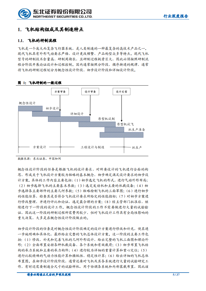 国防军工行业航空制造系列报告（一）：装备制造的尖端领域，千亿市场有望逐步打开-20200930.pdf 第5页