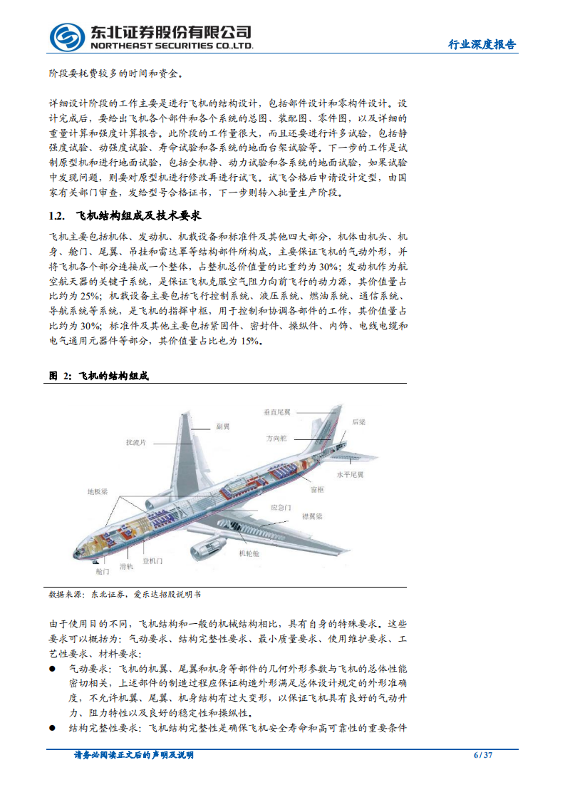 国防军工行业航空制造系列报告（一）：装备制造的尖端领域，千亿市场有望逐步打开-20200930.pdf 第6页