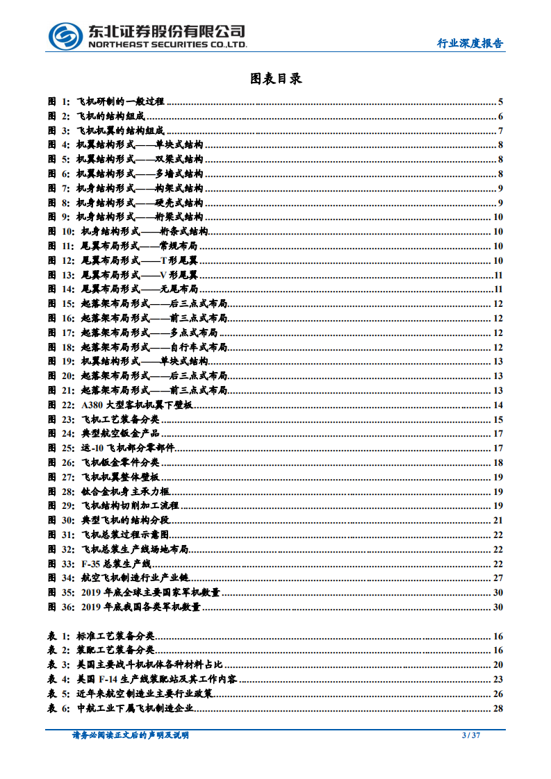 国防军工行业航空制造系列报告（一）：装备制造的尖端领域，千亿市场有望逐步打开-20200930.pdf 第3页