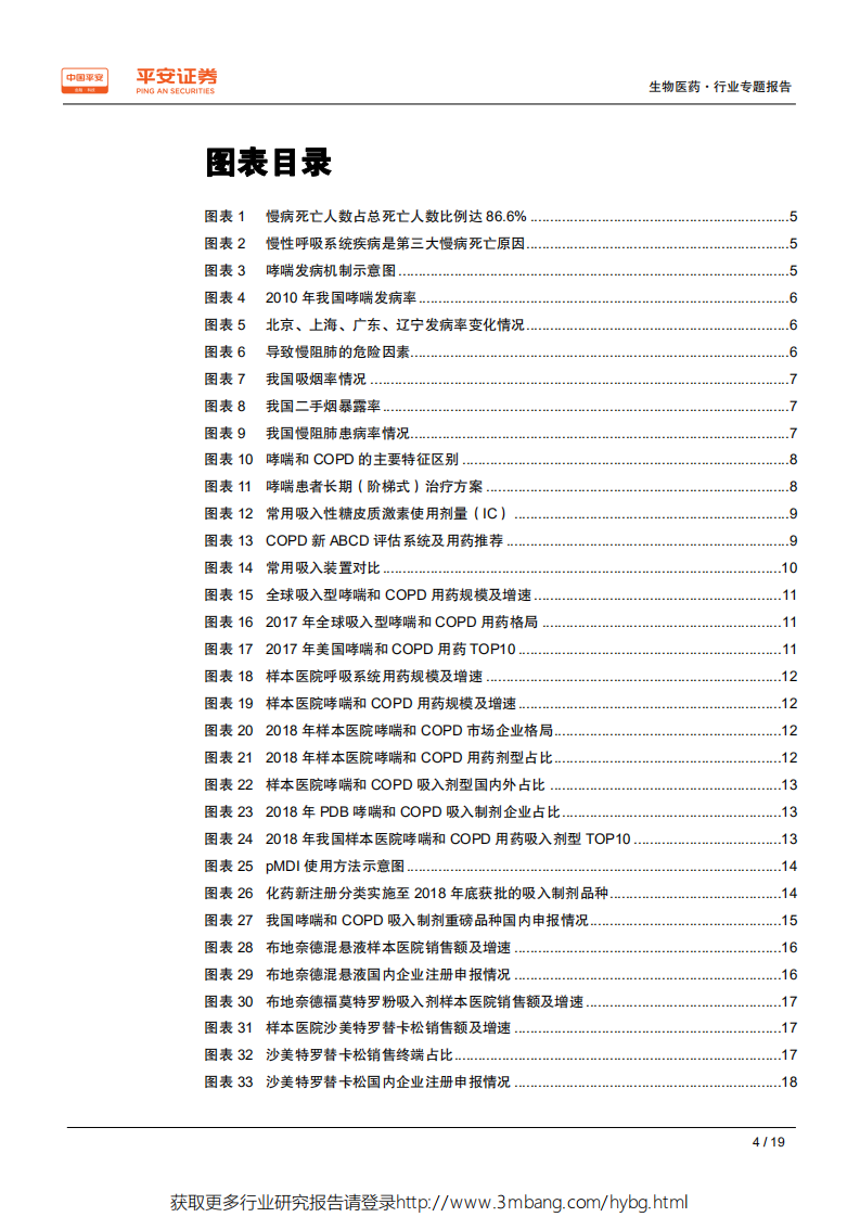 生物医药行业专题报告：呼吸吸入制剂~待开垦的处女地-190604.pdf 第4页