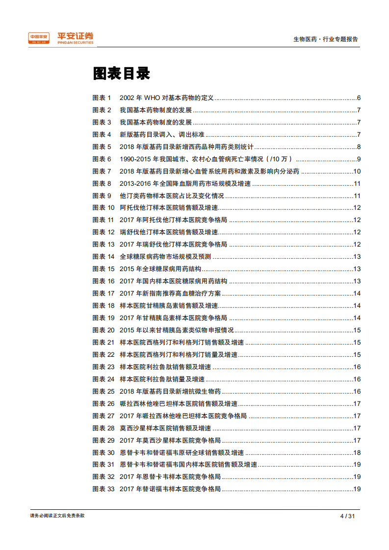 生物医药行业专题报告：基药定义与国际接轨，新增西药市场规模近1500亿-181104.pdf 第4页