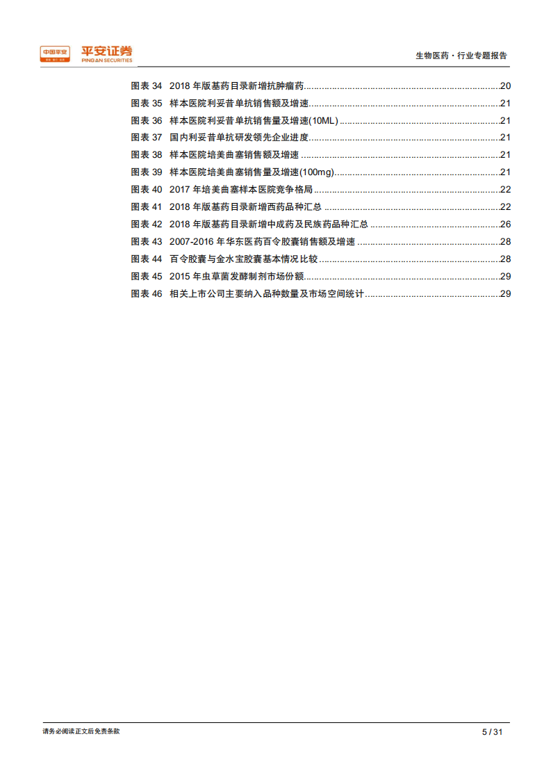 生物医药行业专题报告：基药定义与国际接轨，新增西药市场规模近1500亿-181104.pdf 第5页