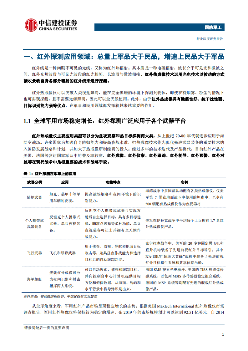 国防军工行业红外行业深度之二：国内军品渗透率不断提升，民品拓展依赖成本下降-190903.pdf 第5页