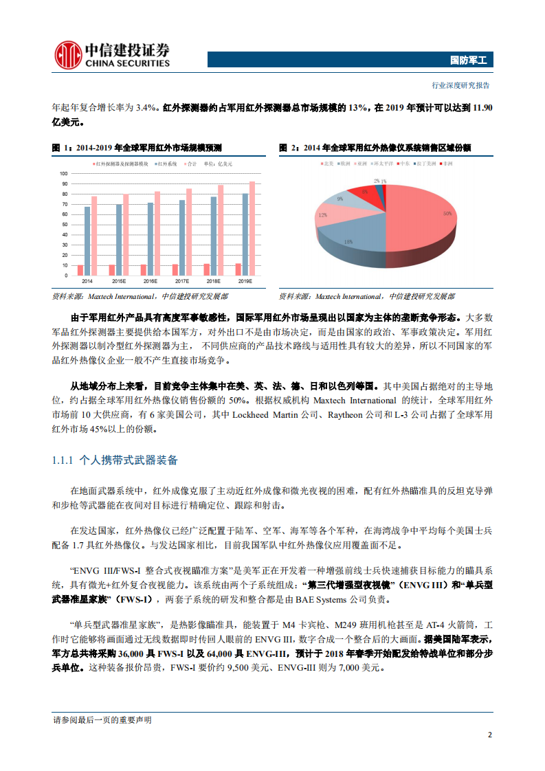 国防军工行业红外行业深度之二：国内军品渗透率不断提升，民品拓展依赖成本下降-190903.pdf 第6页