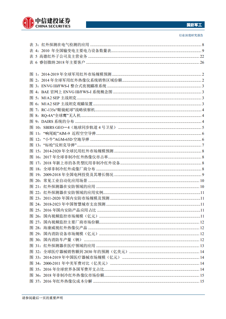 国防军工行业红外行业深度之二：国内军品渗透率不断提升，民品拓展依赖成本下降-190903.pdf 第3页