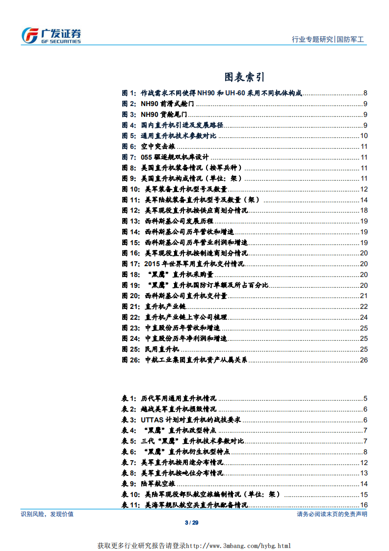 国防军工行业军工&middot;参军策（卷二十七）：中型通用直升机-190103.pdf 第3页