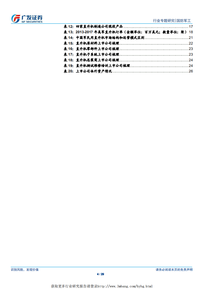 国防军工行业军工&middot;参军策（卷二十七）：中型通用直升机-190103.pdf 第4页