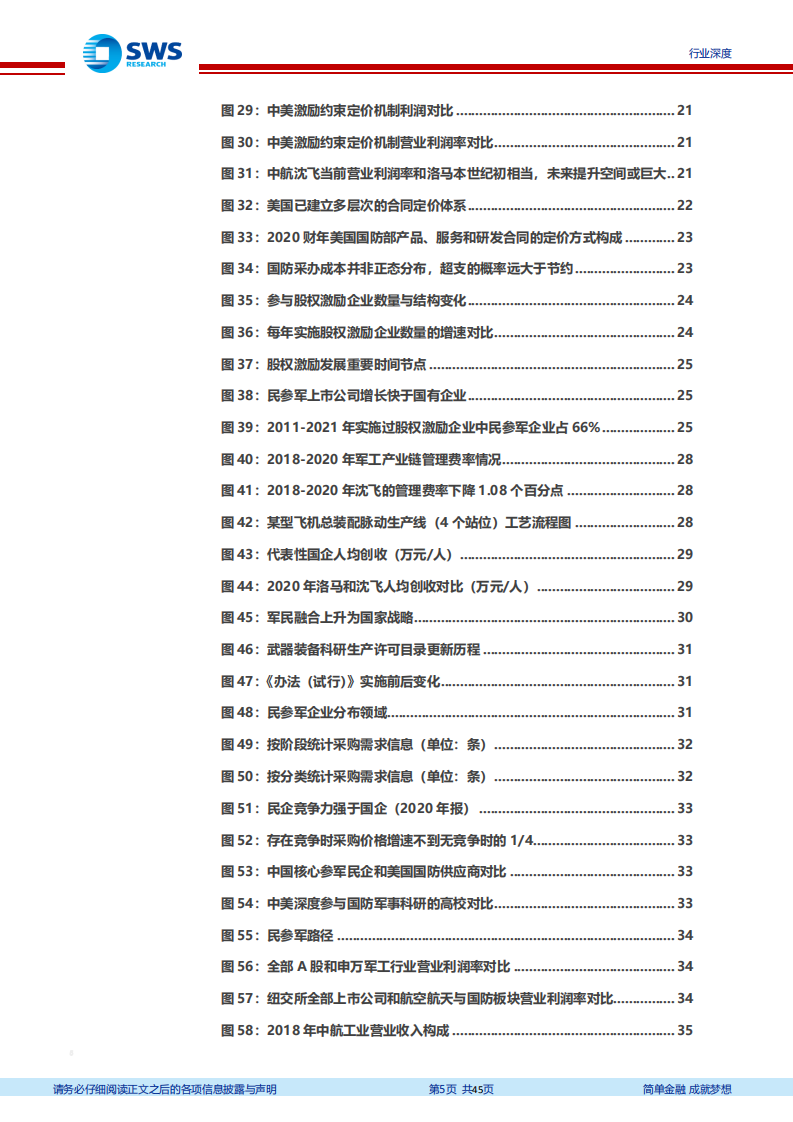 国防军工行业军工策略系列问题之二：如何看待军工行业的盈利能力及实现路径？-210823.pdf 第5页