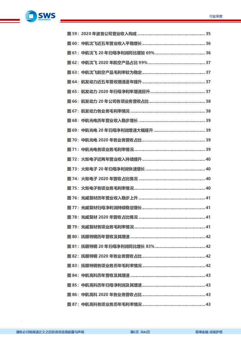 国防军工行业军工策略系列问题之二：如何看待军工行业的盈利能力及实现路径？-210823.pdf 第6页