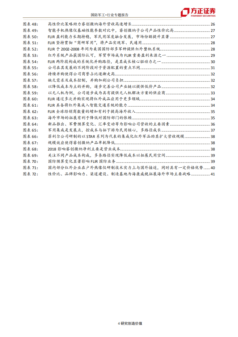 国防军工行业军工﹒信息化专题二红外：蓝海的需求，增量的时代，巨头的成长-190906.pdf 第4页