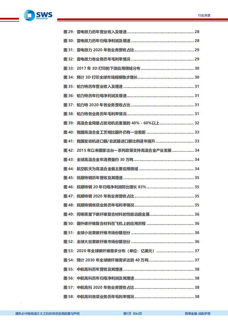 国防军工行业军工策略系列问题之三：如何看待军工行业的科技属性及优势赛道？-210909.pdf 第5页