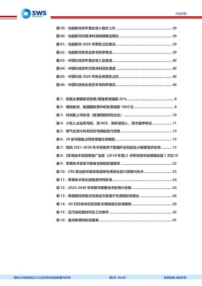 国防军工行业军工策略系列问题之三：如何看待军工行业的科技属性及优势赛道？-210909.pdf 第6页