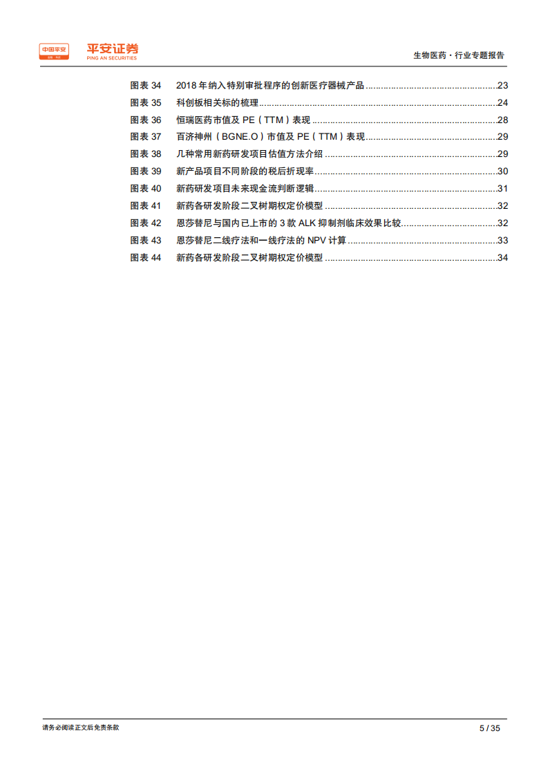 生物医药行业专题报告：科创板撬动万亿级医药创新市场，中国版&ldquo;纳斯达克&rdquo;拔锚起航.pdf 第5页
