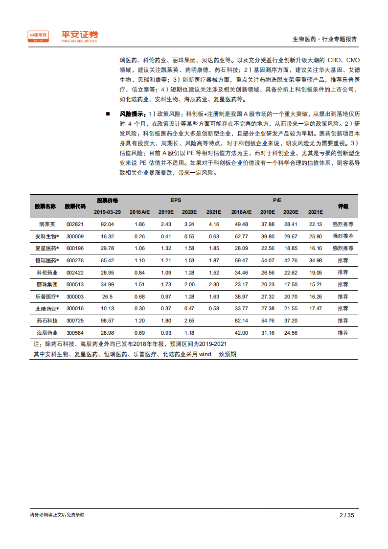 生物医药行业专题报告：科创板撬动万亿级医药创新市场，中国版&ldquo;纳斯达克&rdquo;拔锚起航.pdf 第2页