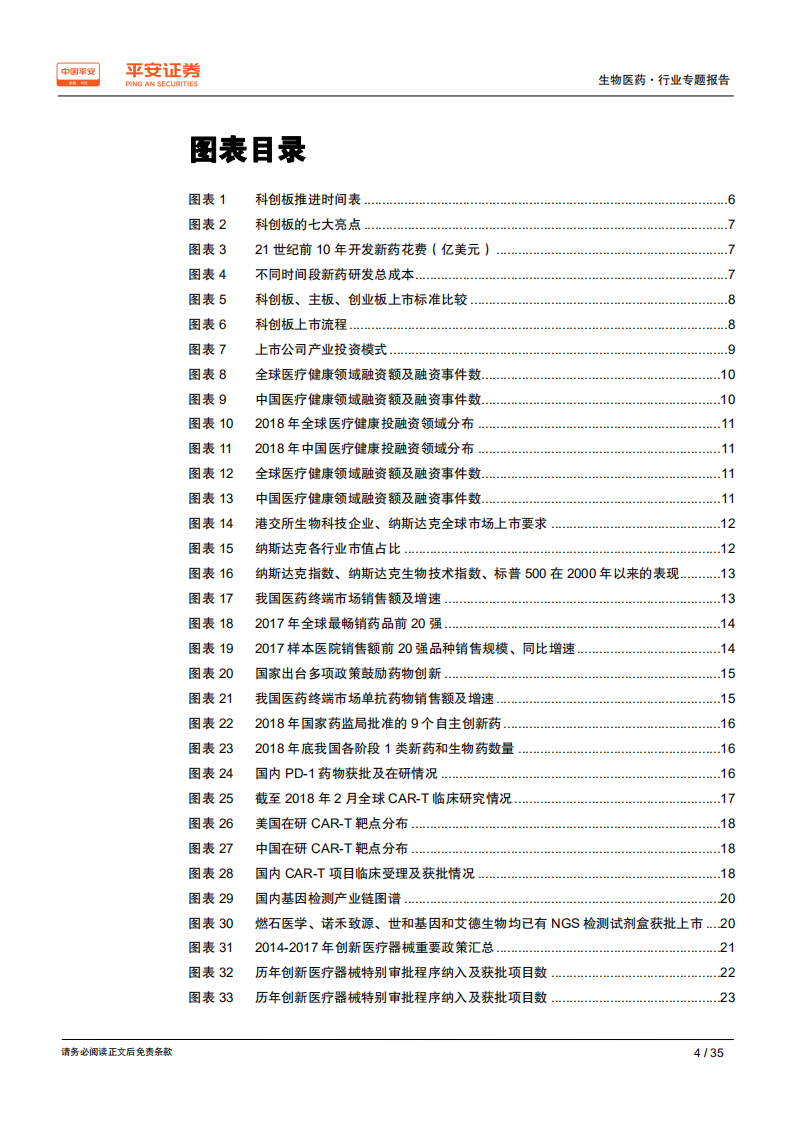 生物医药行业专题报告：科创板撬动万亿级医药创新市场，中国版&ldquo;纳斯达克&rdquo;拔锚起航.pdf 第4页