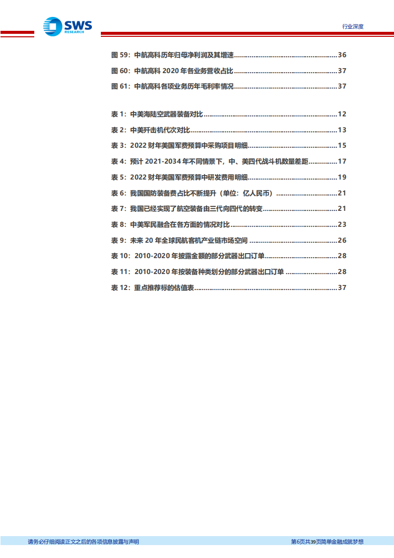 国防军工行业军工策略系列问题之一：如何看待军工行业的空间及其持续性？-210809.pdf 第6页