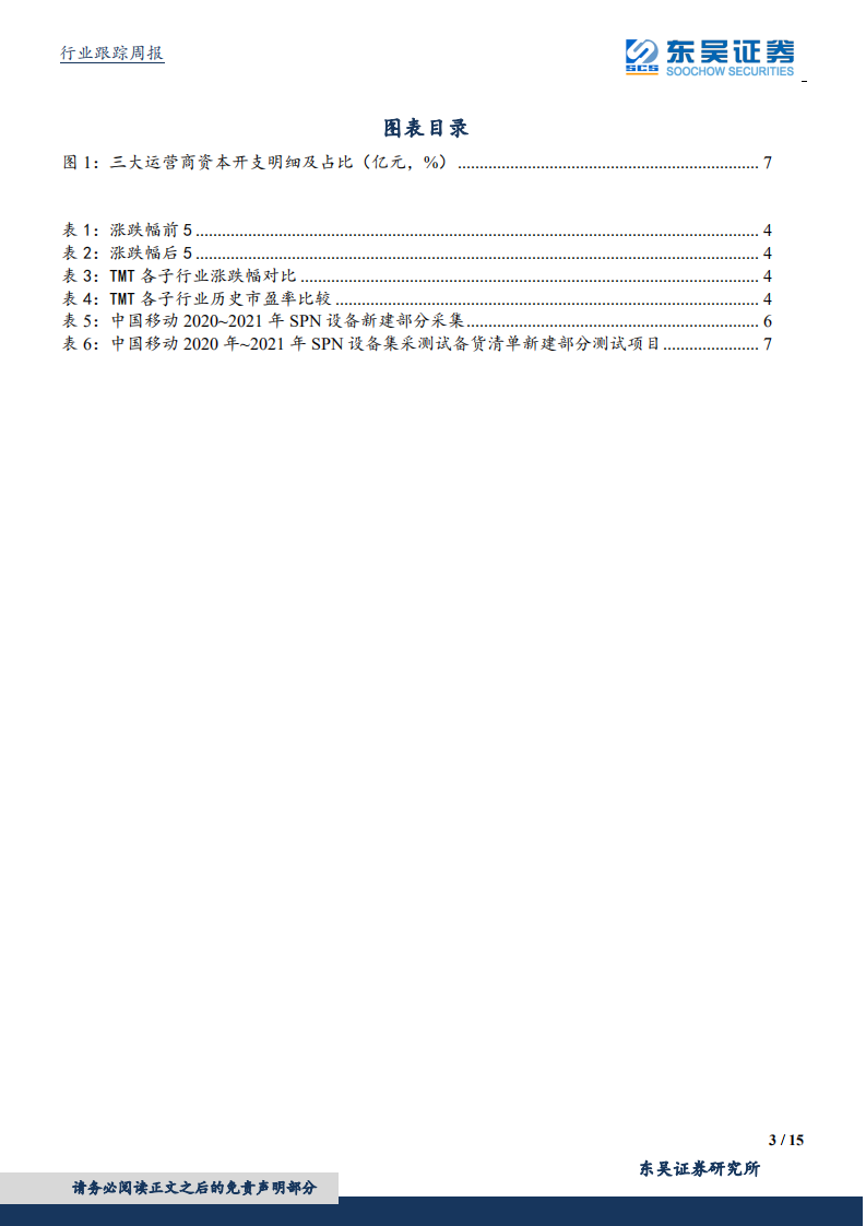 通信行业：5G承载招标、拉开5G规模建设大幕-191227.pdf 第3页