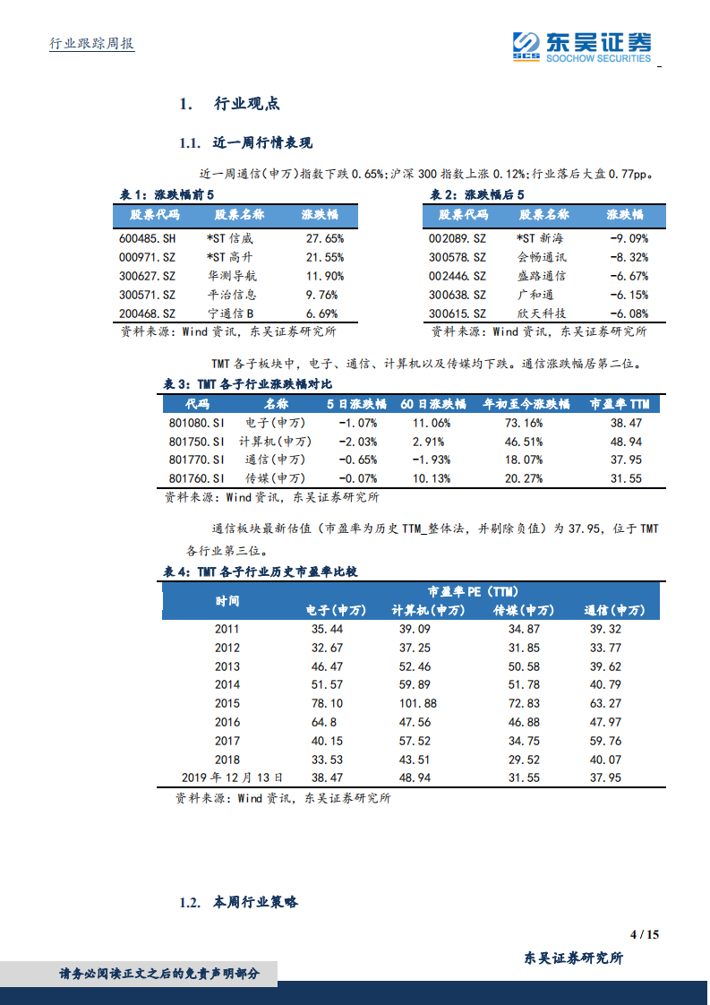 通信行业：5G承载招标、拉开5G规模建设大幕-191227.pdf 第4页