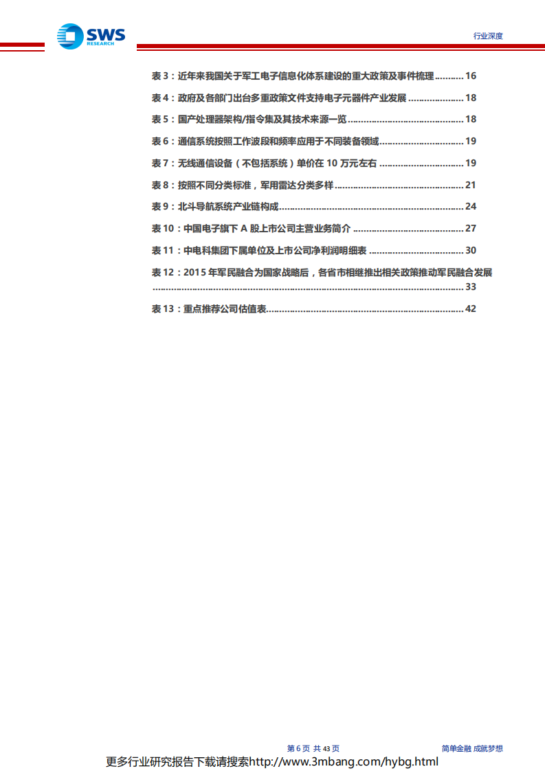 国防军工行业军工电子信息化系列报告之一：军工电子信息化进程加速，自主可控将成为五大装备领域发展趋势-190628.pdf 第6页