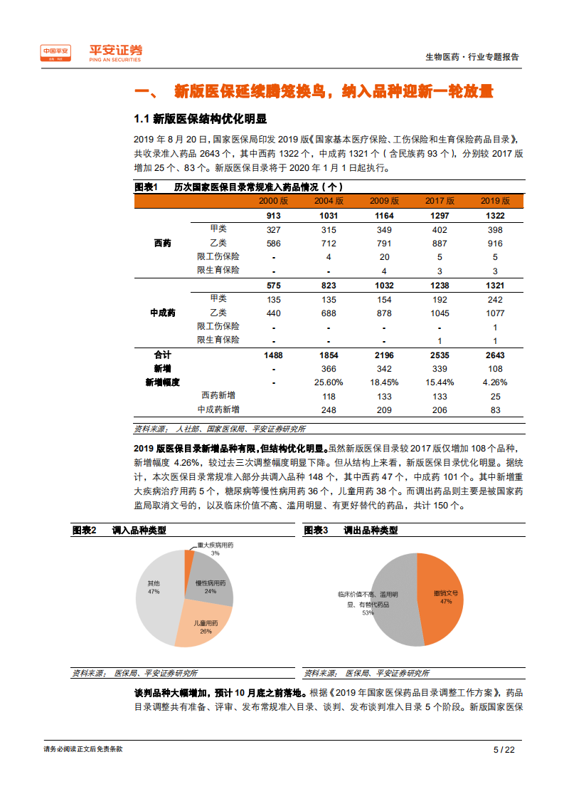 生物医药行业专题报告：新版医保延续腾笼换鸟思路，纳入品种迎放量机会-190829.pdf 第5页