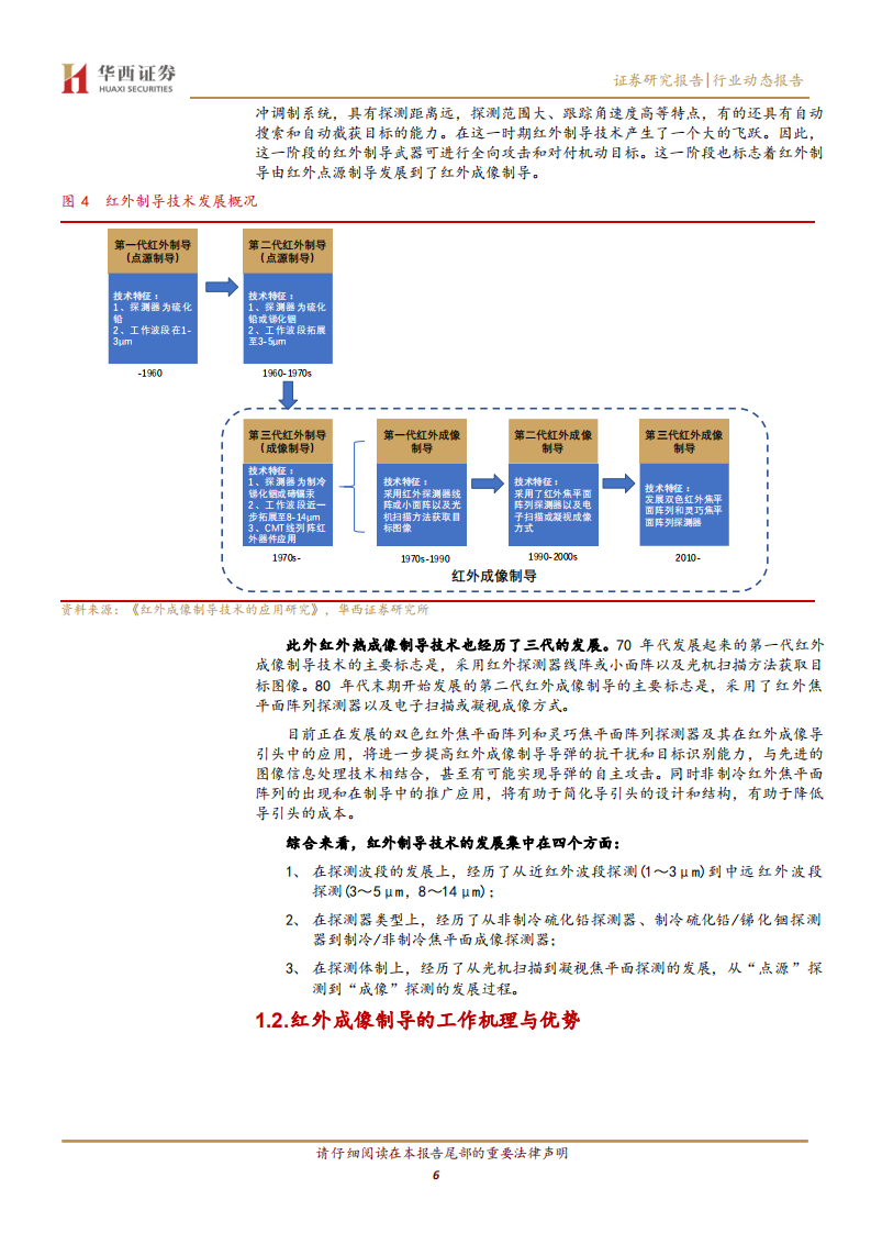 国防军工行业军工强周期系列报告之二：红外制导系统应用快速增长-210118.pdf 第6页