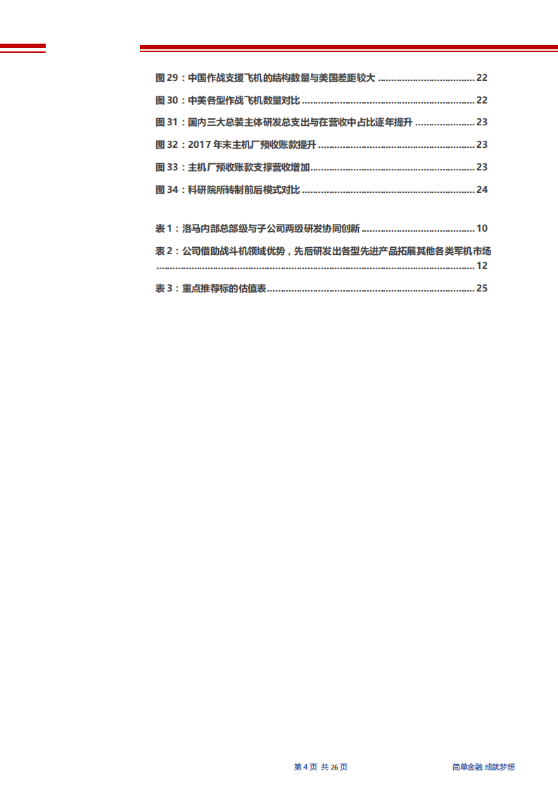 国防军工行业军工海外映射系列之二：研发+并购铸就洛克希德&middot;马丁军工帝国，国内军机龙头爆发可期-181119.pdf 第4页