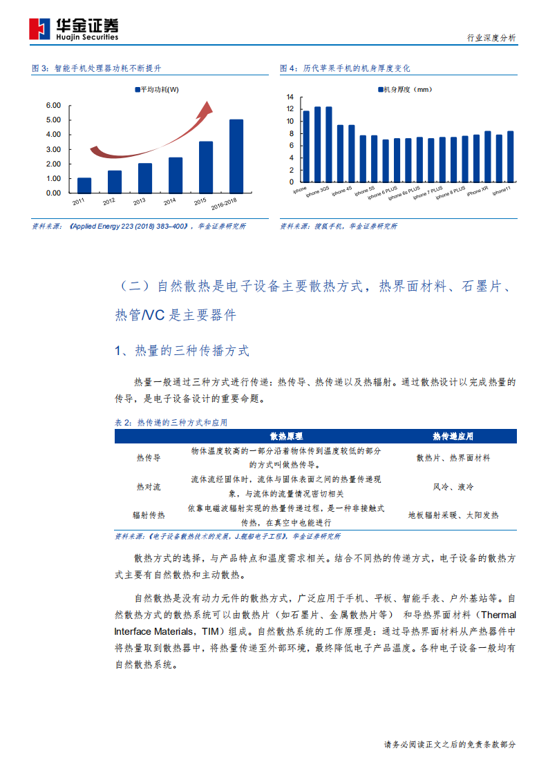 通信行业：5G带动&ldquo;散热&rdquo;火，国内厂商迎机遇-200408.pdf 第6页