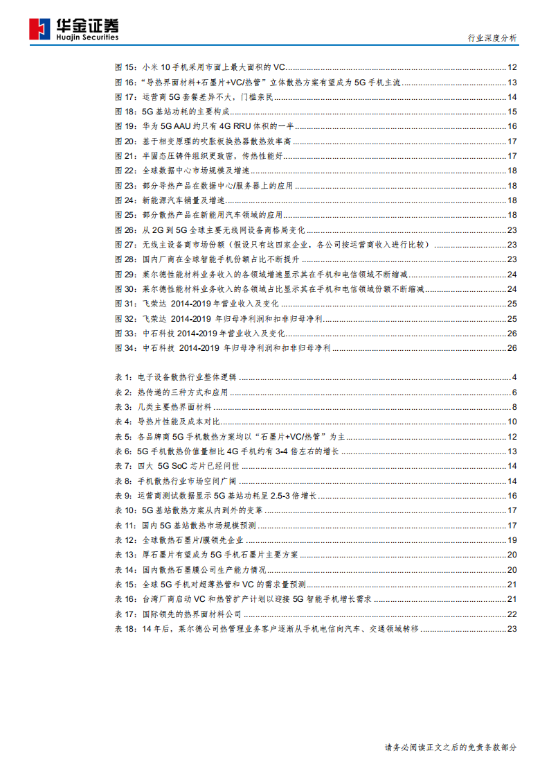 通信行业：5G带动&ldquo;散热&rdquo;火，国内厂商迎机遇-200408.pdf 第3页