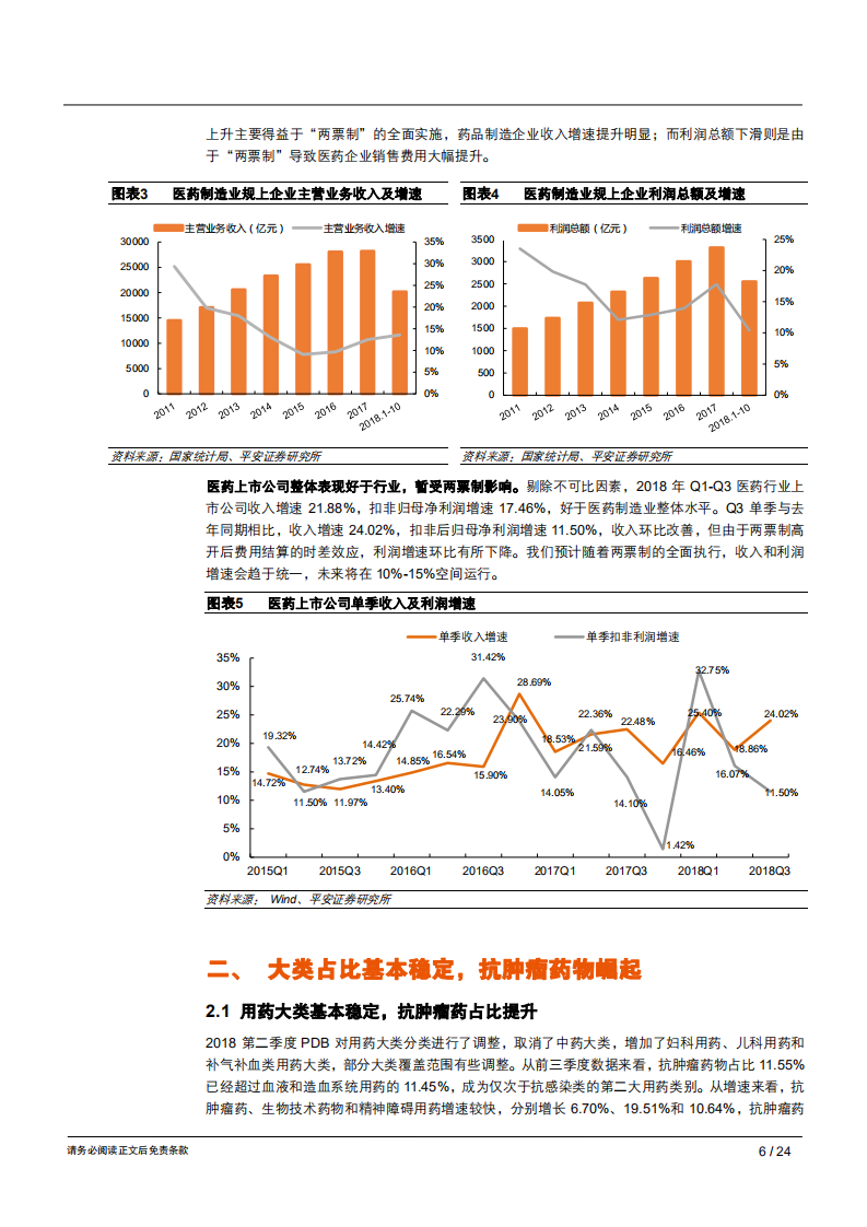 生物医药行业专题报告：样本医院整体增长乏力，抗肿瘤靶向药崛起引领结构变迁-181211.pdf 第6页