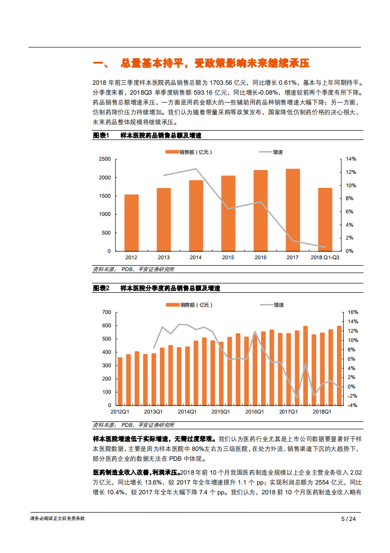 生物医药行业专题报告：样本医院整体增长乏力，抗肿瘤靶向药崛起引领结构变迁-181211.pdf 第5页