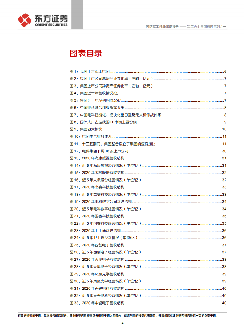 国防军工行业军工央企集团梳理系列之一：中国电科，科技国家队，军工主战场-211215.pdf 第4页