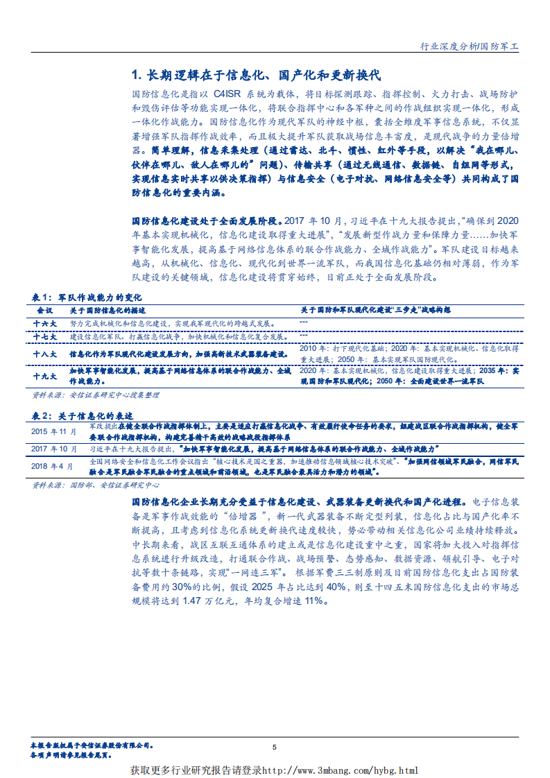 国防军工行业军工信息化系列报告之一：2019年存在较大业绩、估值弹性，长期在于信息化、国产化和更新换代-190225.pdf 第5页