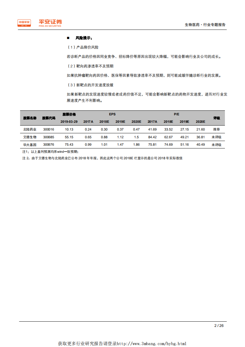 生物医药行业专题报告：肿瘤伴随诊断，共享赛道，与精准医疗比翼齐飞-190331.pdf 第2页