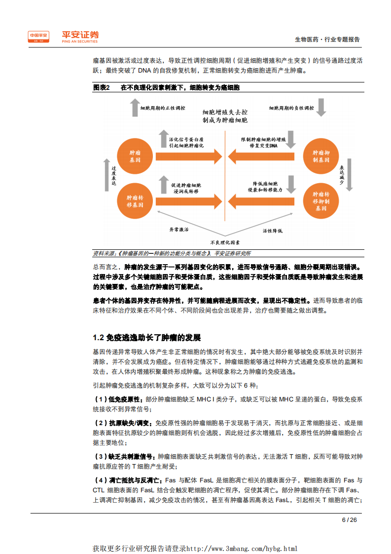 生物医药行业专题报告：肿瘤伴随诊断，共享赛道，与精准医疗比翼齐飞-190331.pdf 第6页